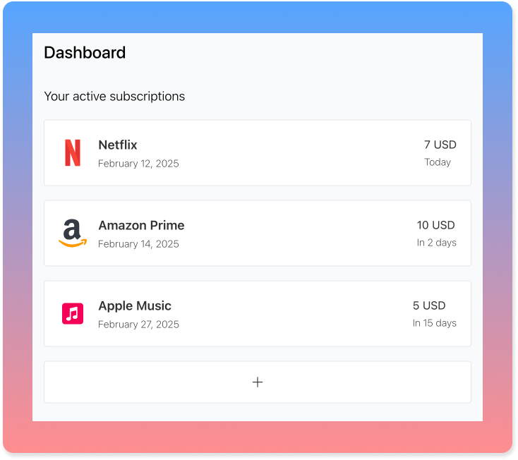 Subscriptions dashboard